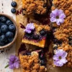 Blueberry Coffee Cake Recipe