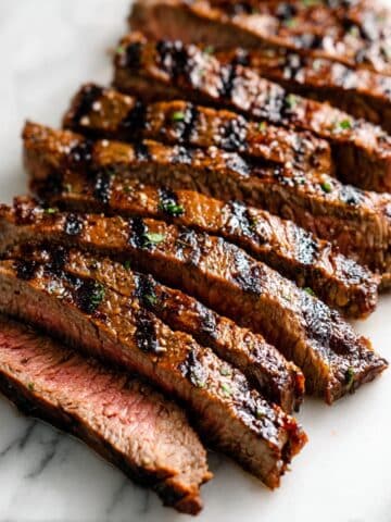 Teriyaki Flank Steak Recipe