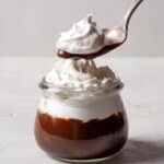 Chocolate Mousse Recipe